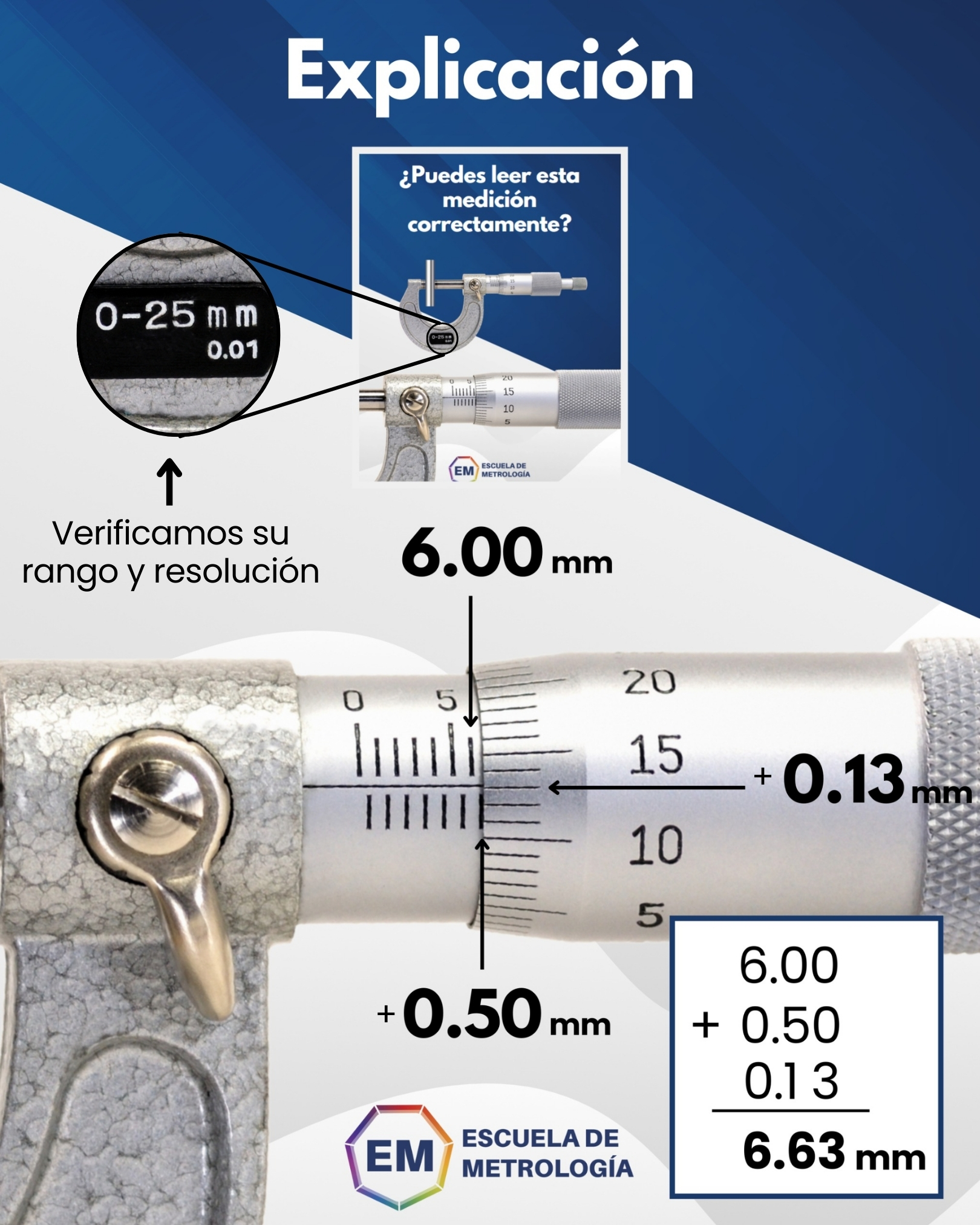 Como utilizar un Micrómetro