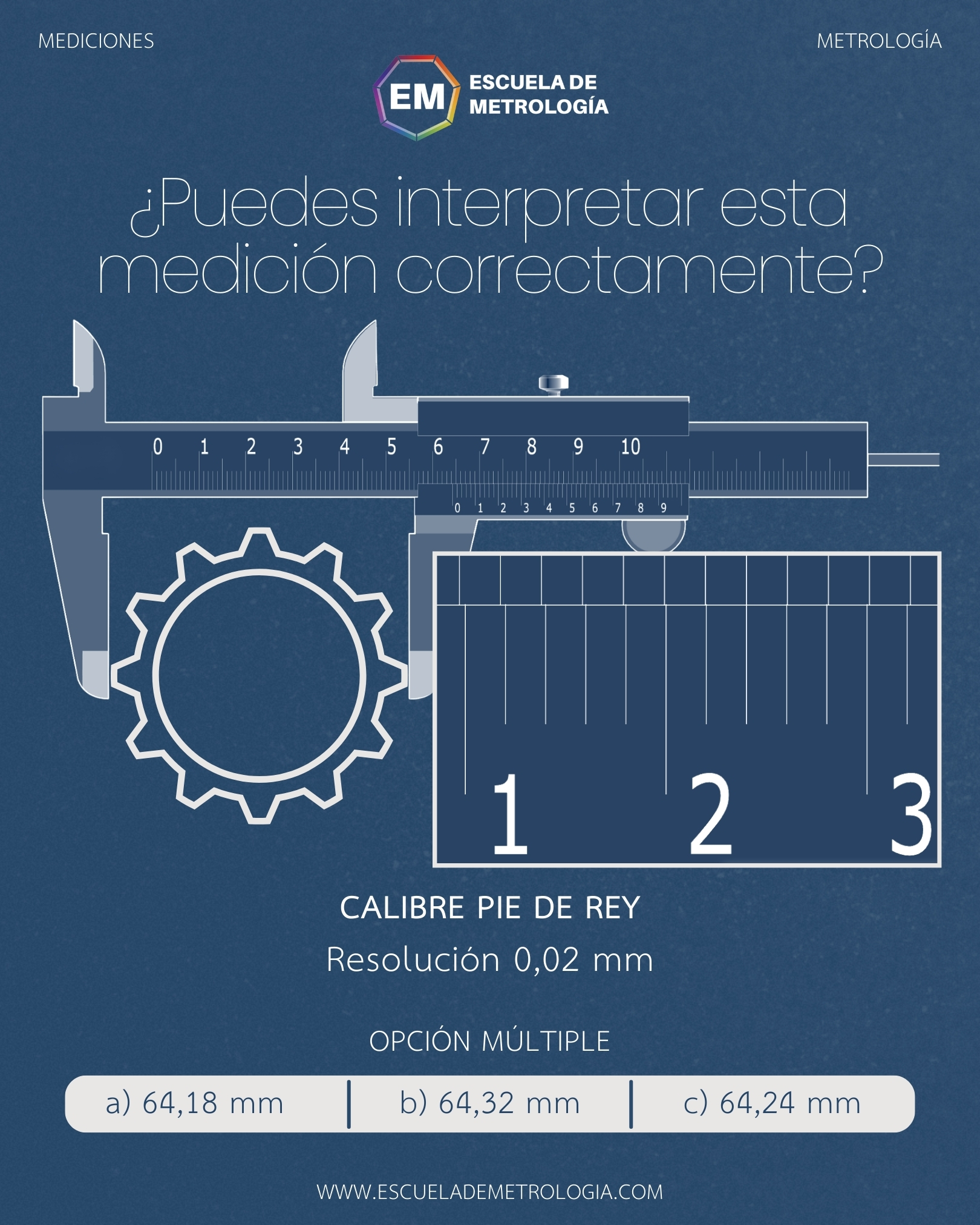Interpretar medida con un Calibre Pie de Rey
