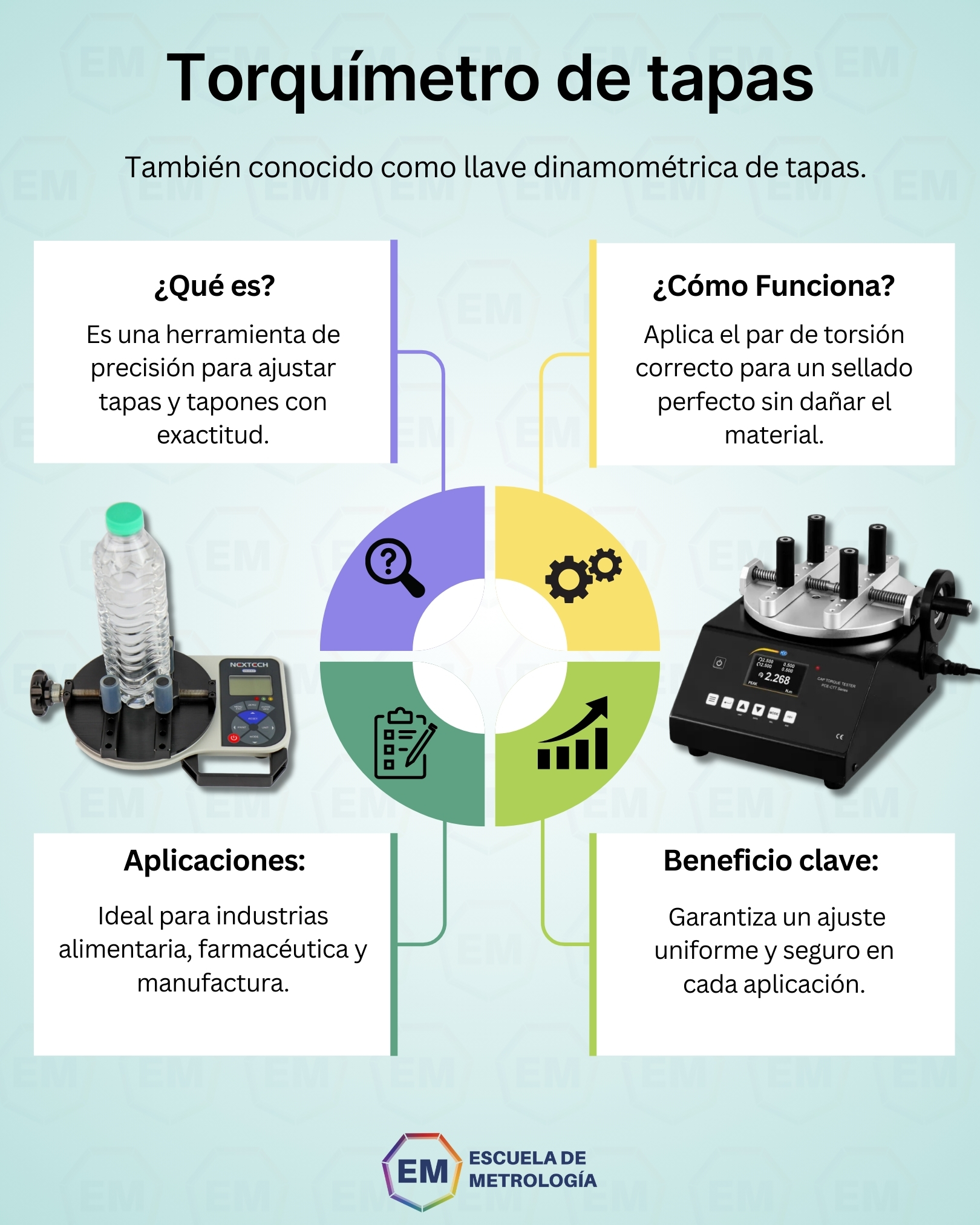 Torquímetro de tapas